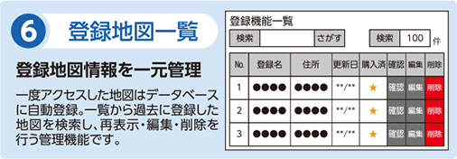 ⑥ 登録地図一覧