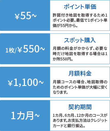 圧倒的低コスト